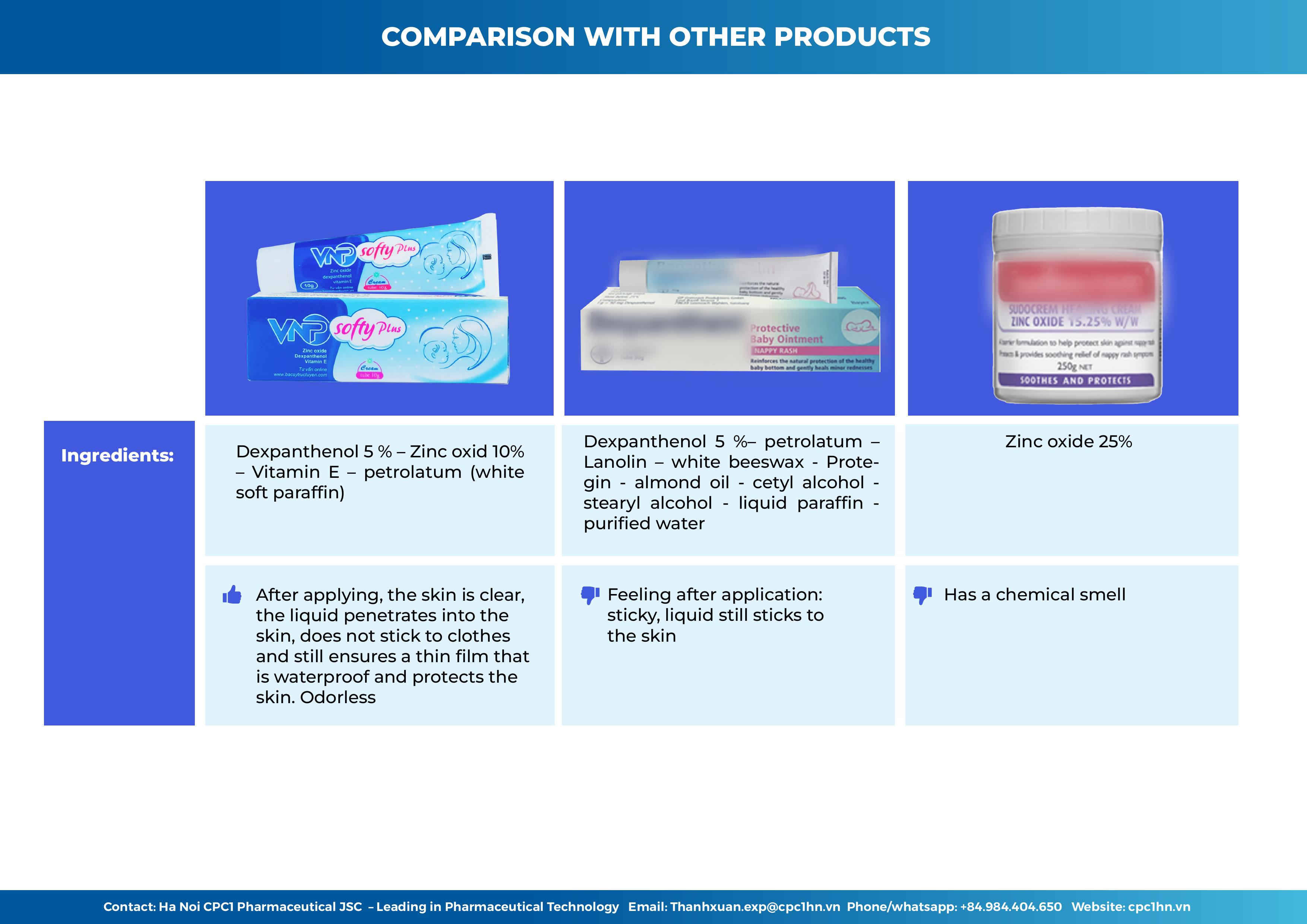 VNP SOFTY PLUS cream (Zinc oxide, Dexpathenol - Cream) 2