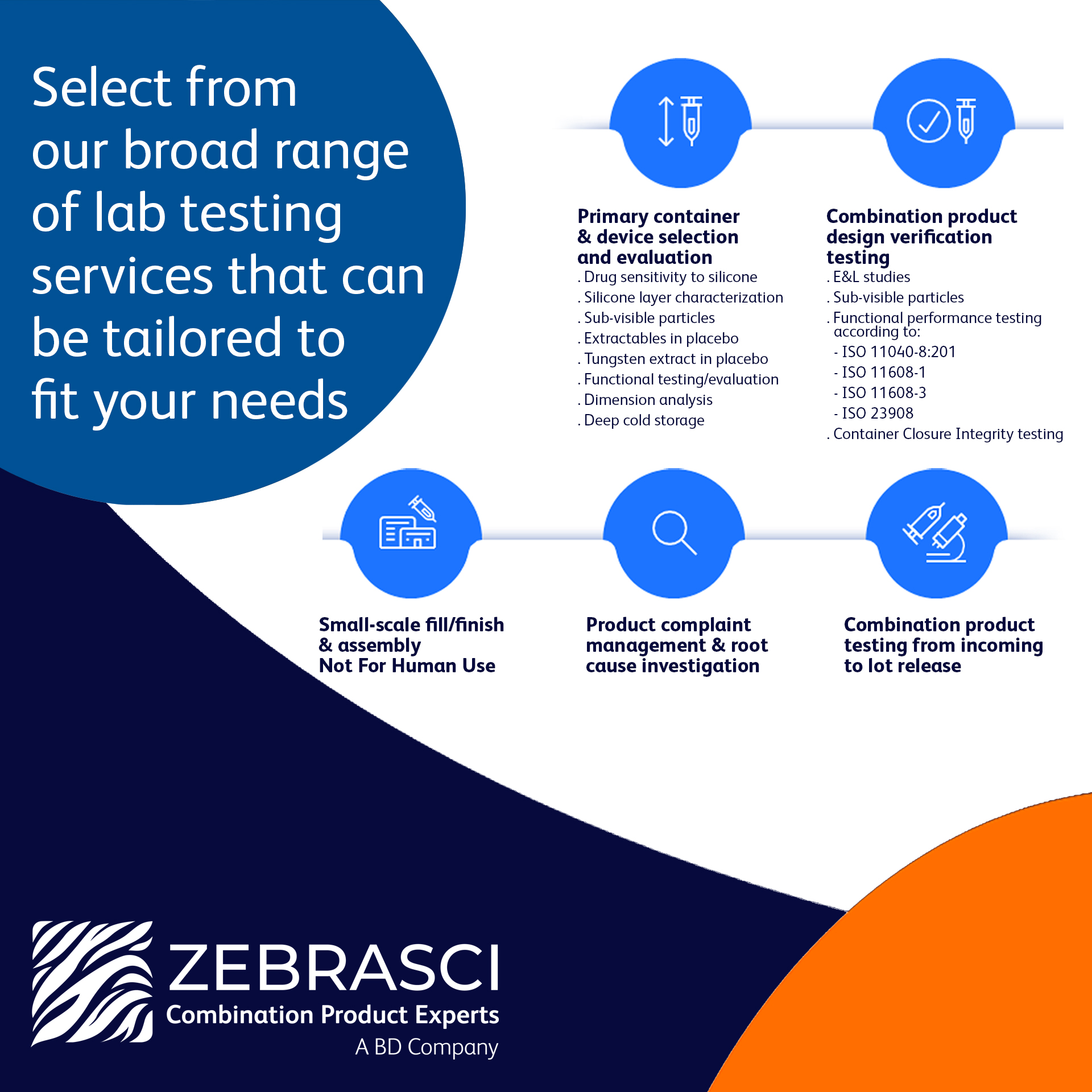 ZebraSci - Combination Product Experts - A BD Company 2