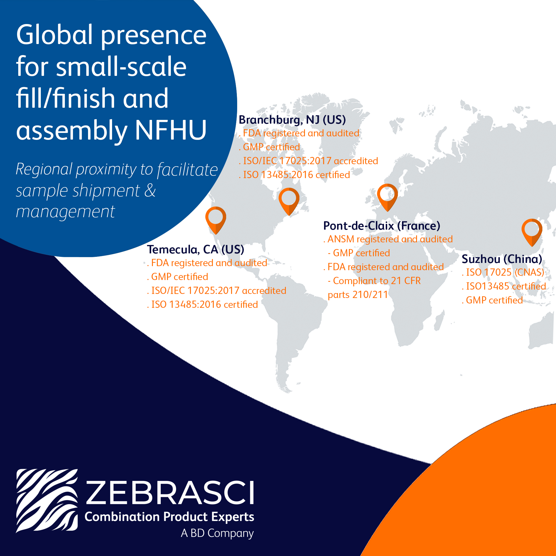 ZebraSci - Combination Product Experts - A BD Company 3