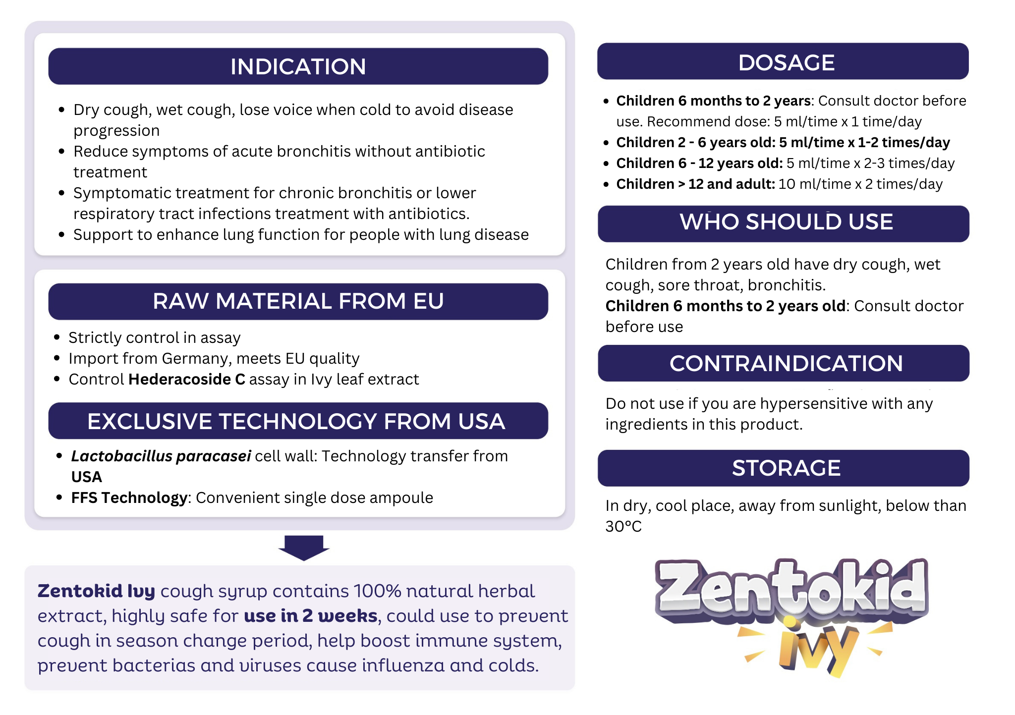 Zentokid Ivy (Elderberry Extract, Hedera Helix Extract, Lemon Basil extract,... - Oral solution) 3