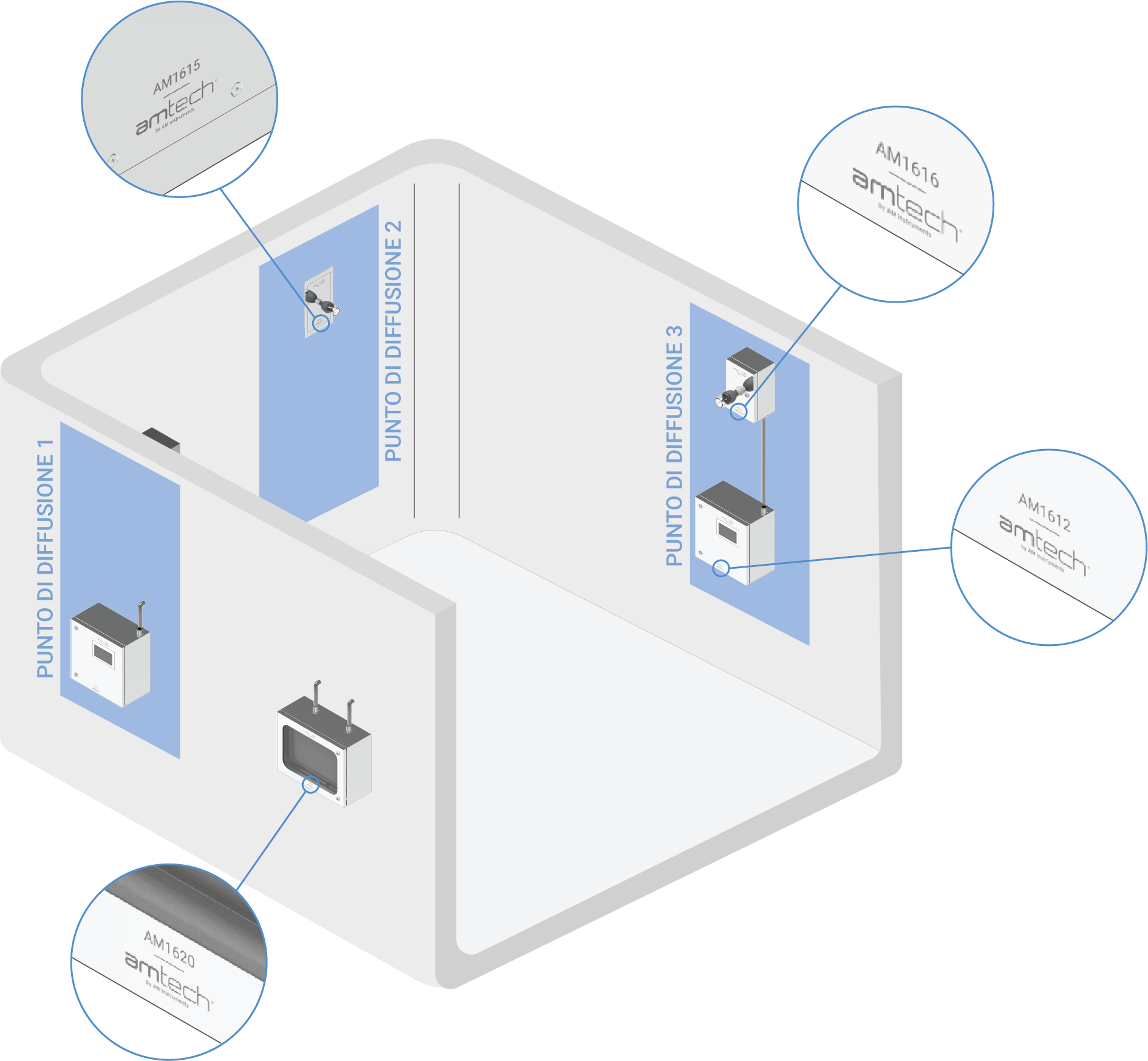 Zherox® Edge