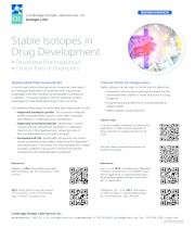 Stable Isotopes in Drug Development
