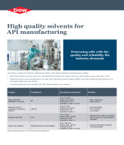 High quality solvents for API manufacturing