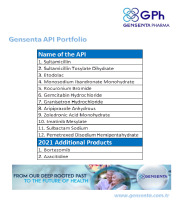 Gensenta Pharma API Portfolio