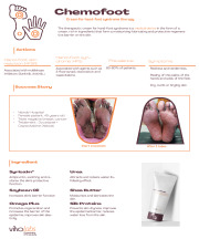 CHEMOFOOT: Cream for hand-foot syndrome therapy