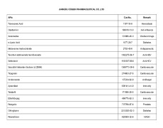 Jiangsu Coben Pharma Product Catalog