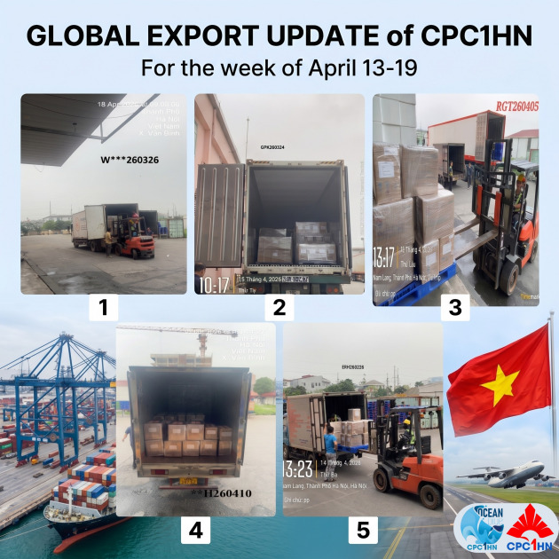 Global export update: cpc1hn  april 13–19, 2026
