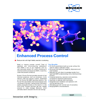 High Fidelity Process Control with Online Benchtop NMR Monitoring