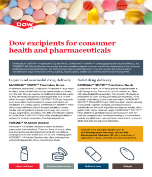 Dow excipients for consumer  health and pharmaceuticals