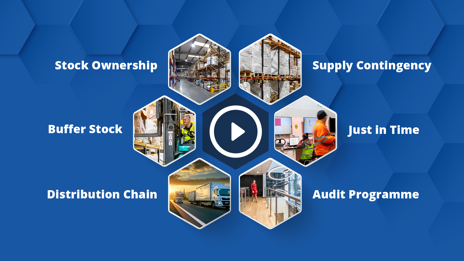 Europe's most Comprehensive Pharmaceutical Packaging Supply Chain Management Company