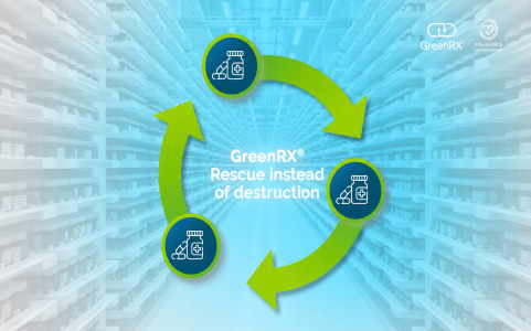 GreenRX® – Saving Medicines Instead of Destroying Them