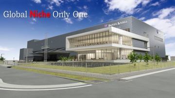 Innovation Park