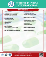 Excipients List of products